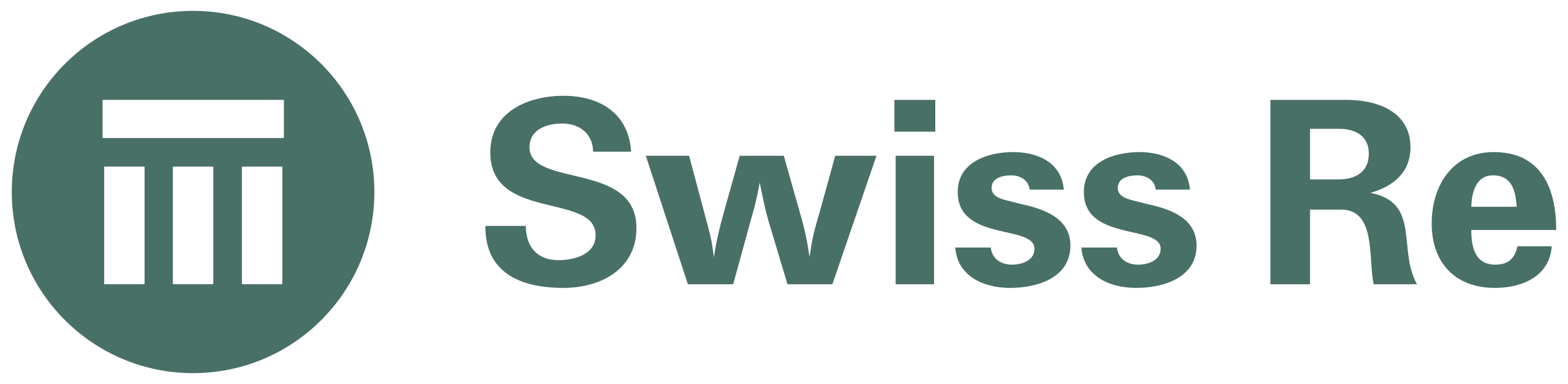 swiss-re